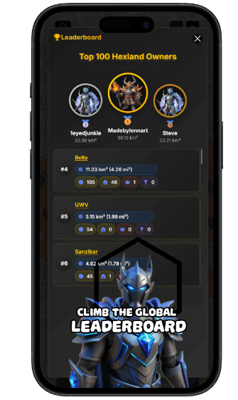 Multiplayer Strategy Gaming